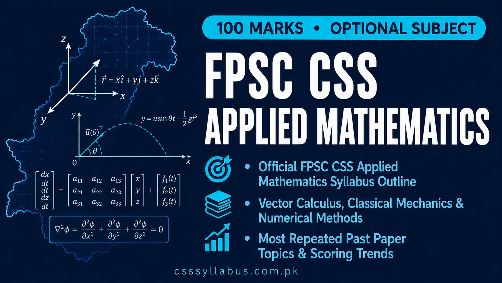 FPSC CSS Applied Mathematics Subject Syllabus