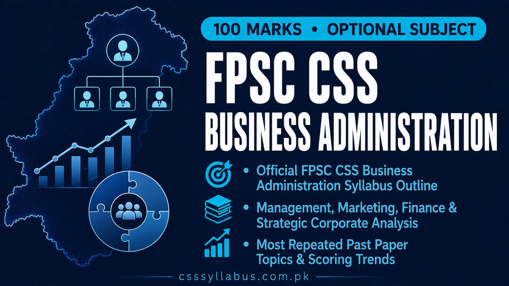 Business Administration CSS Syllabus 2026 & 2027 1 FPSC CSS Business Administration Subject Syllabus