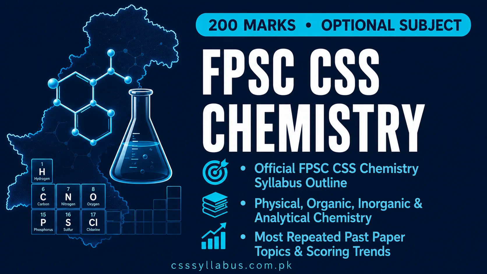 FPSC CSS Chemistry Subject Syllabus