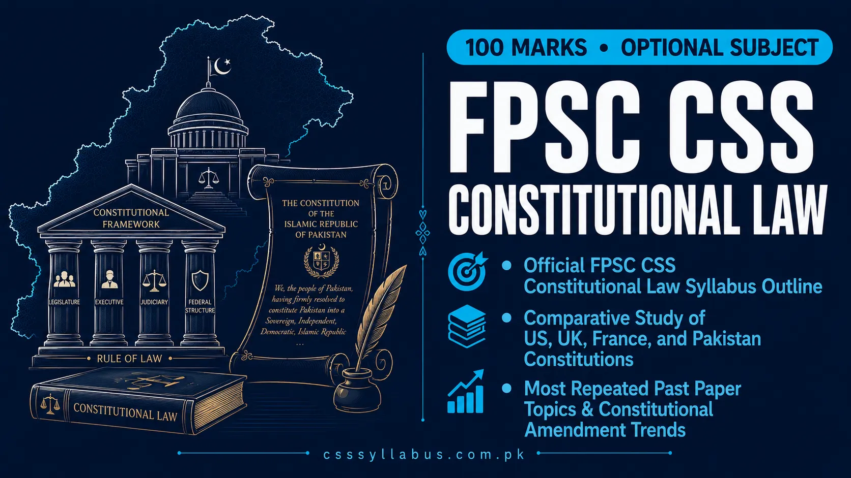 FPSC CSS Constitutional Law Subject Syllabus