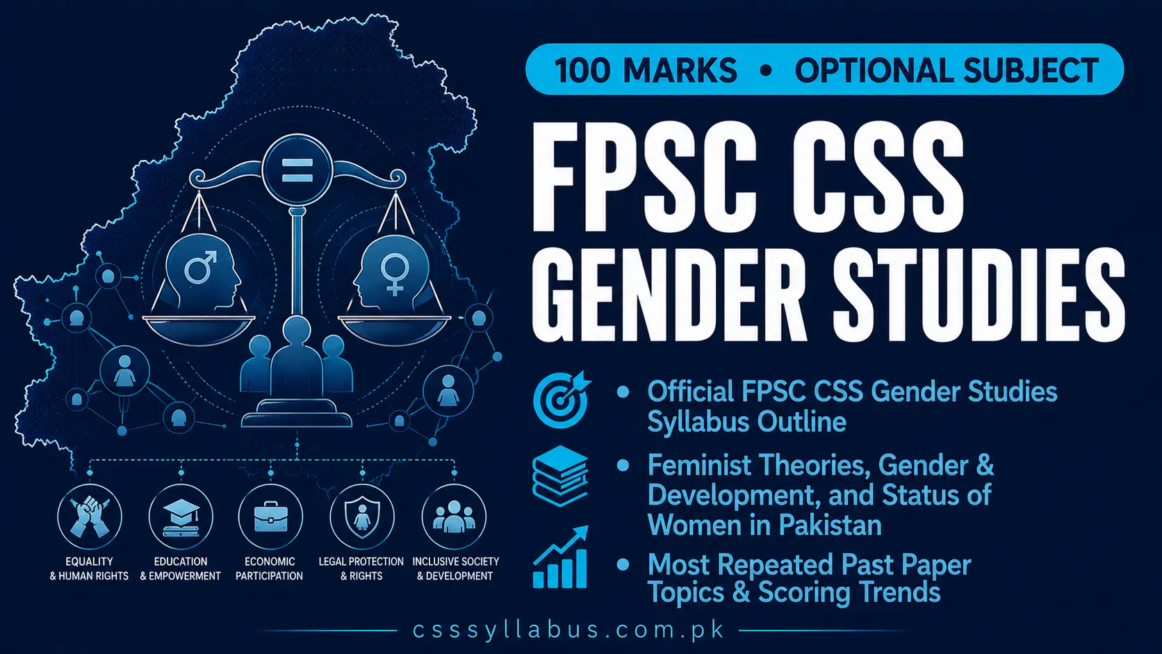 FPSC CSS Gender Studies Syllabus
