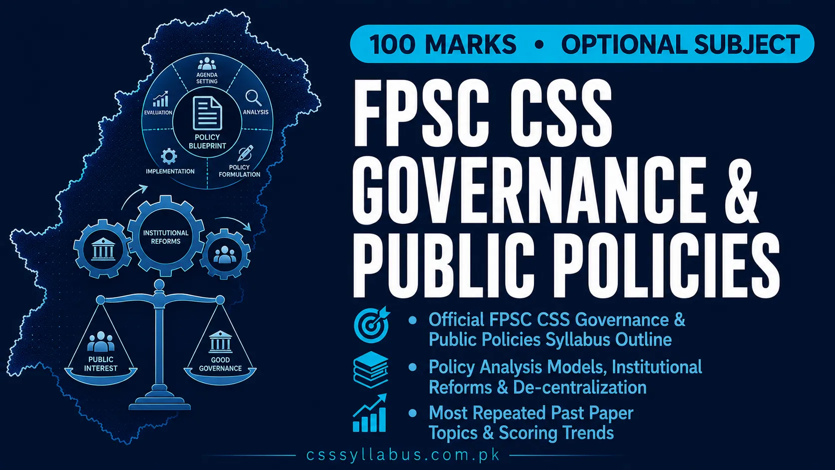 CSS Governance and Public Policies Syllabus 2026 & 2027 1 FPSC CSS Governance and Public Policies Syllabus