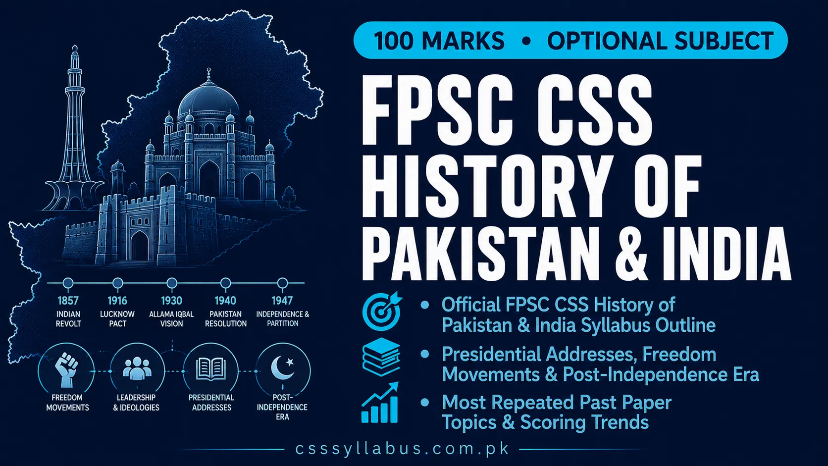 FPSC CSS IndoPak History Syllabus