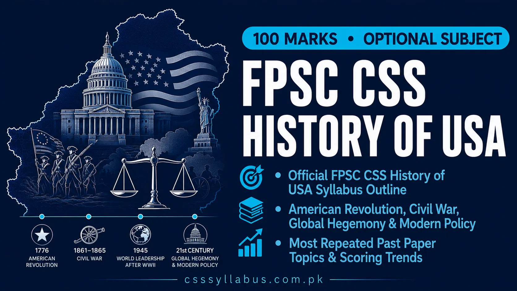 History of USA CSS Syllabus FPSC-PDF — 2026 & 2027 1 FPSC CSS History of USA Syllabus
