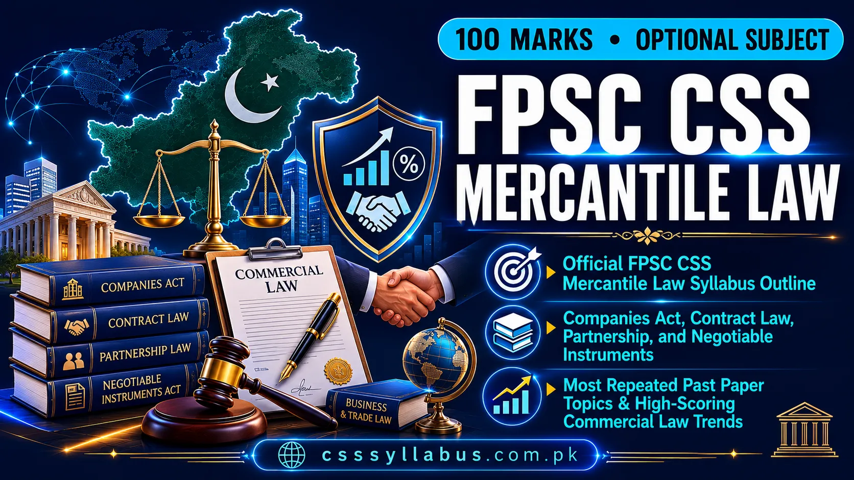 FPSC CSS Mercantile Law Syllabus