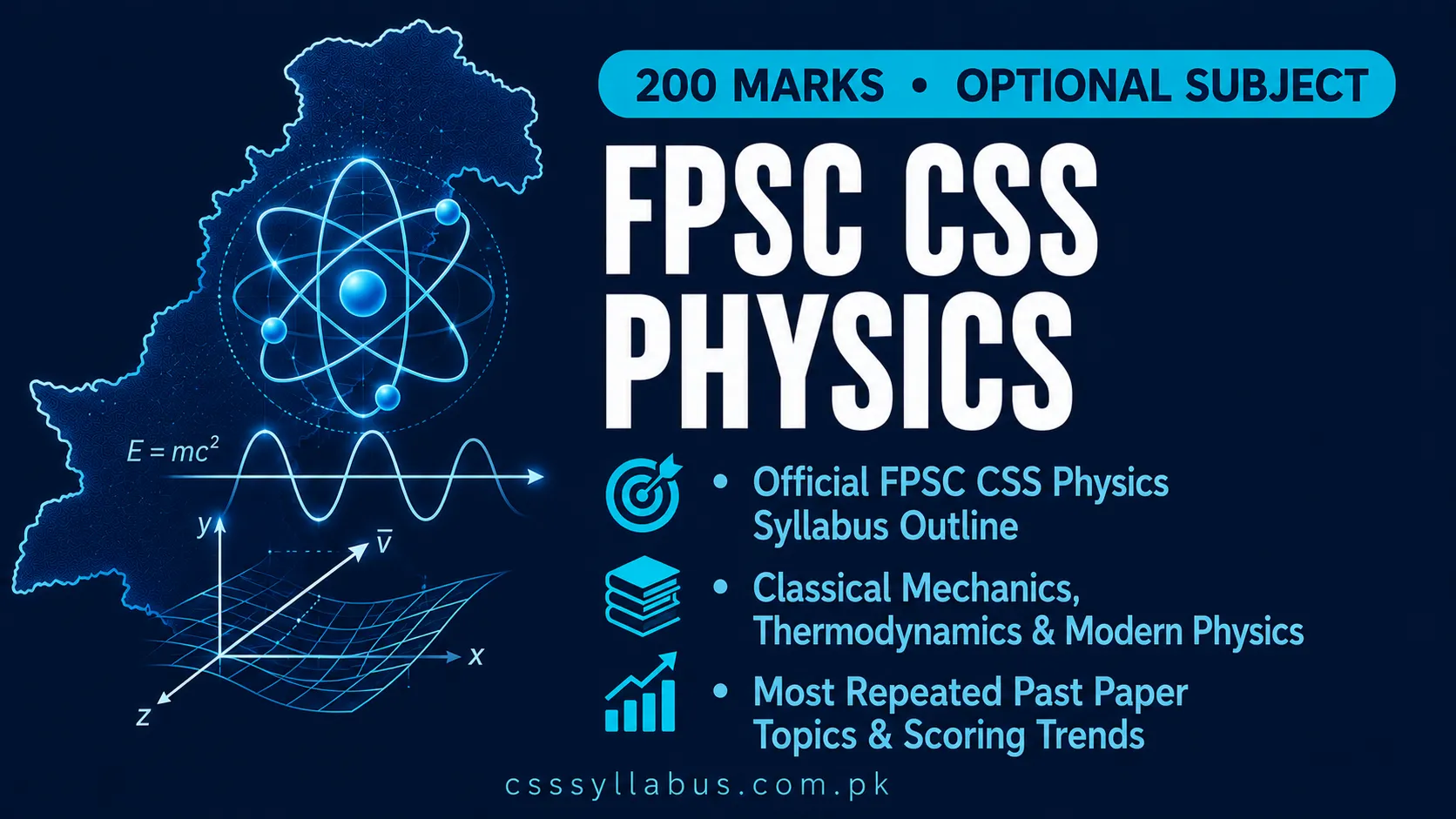 FPSC CSS Physics Syllabus