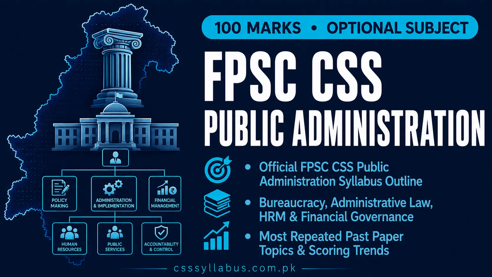FPSC CSS Public Administration Syllabus