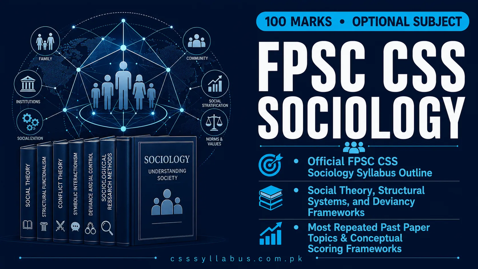 FPSC CSS Sociology Syllabus