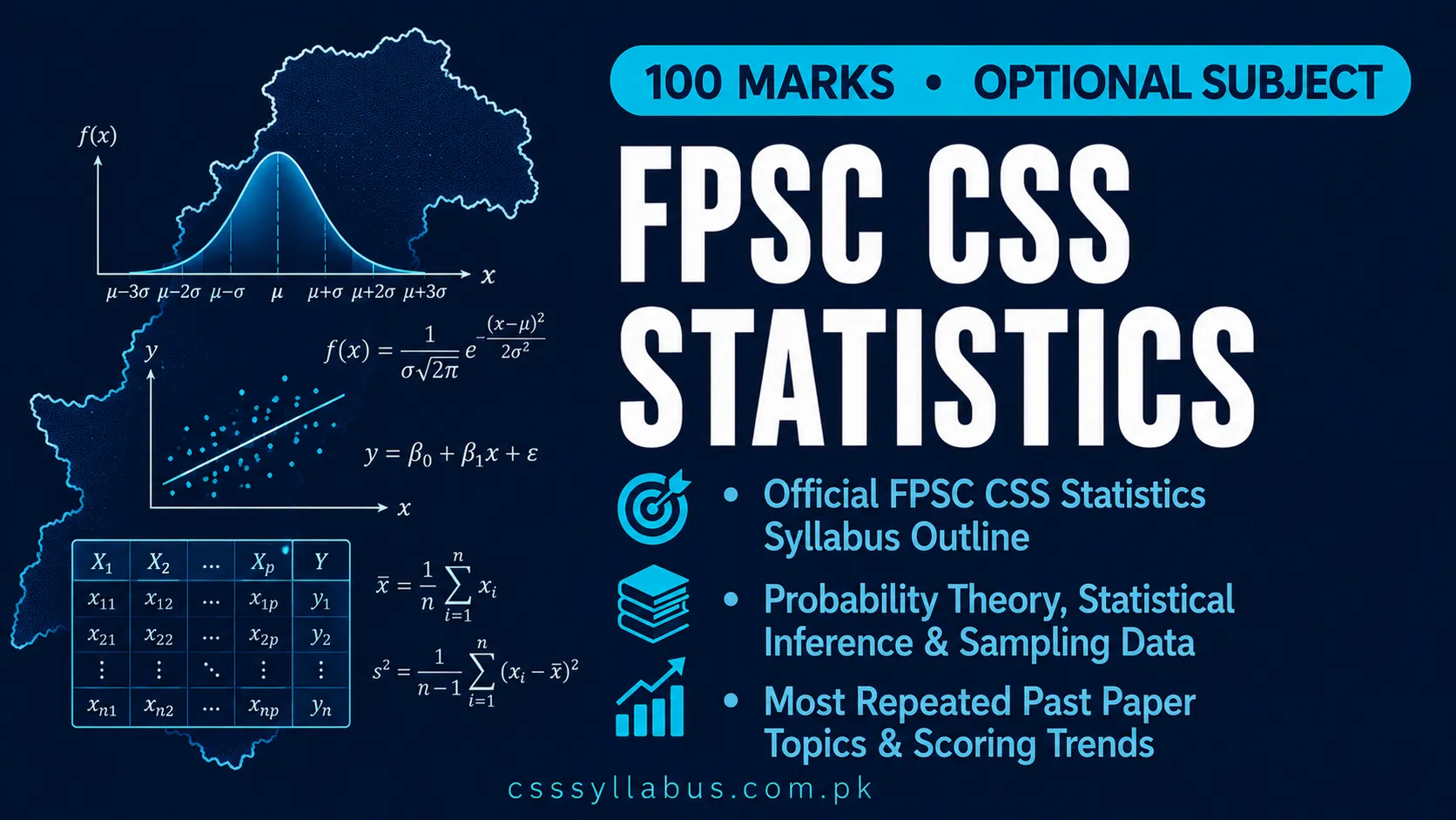 FPSC CSS Statistics Syllabus
