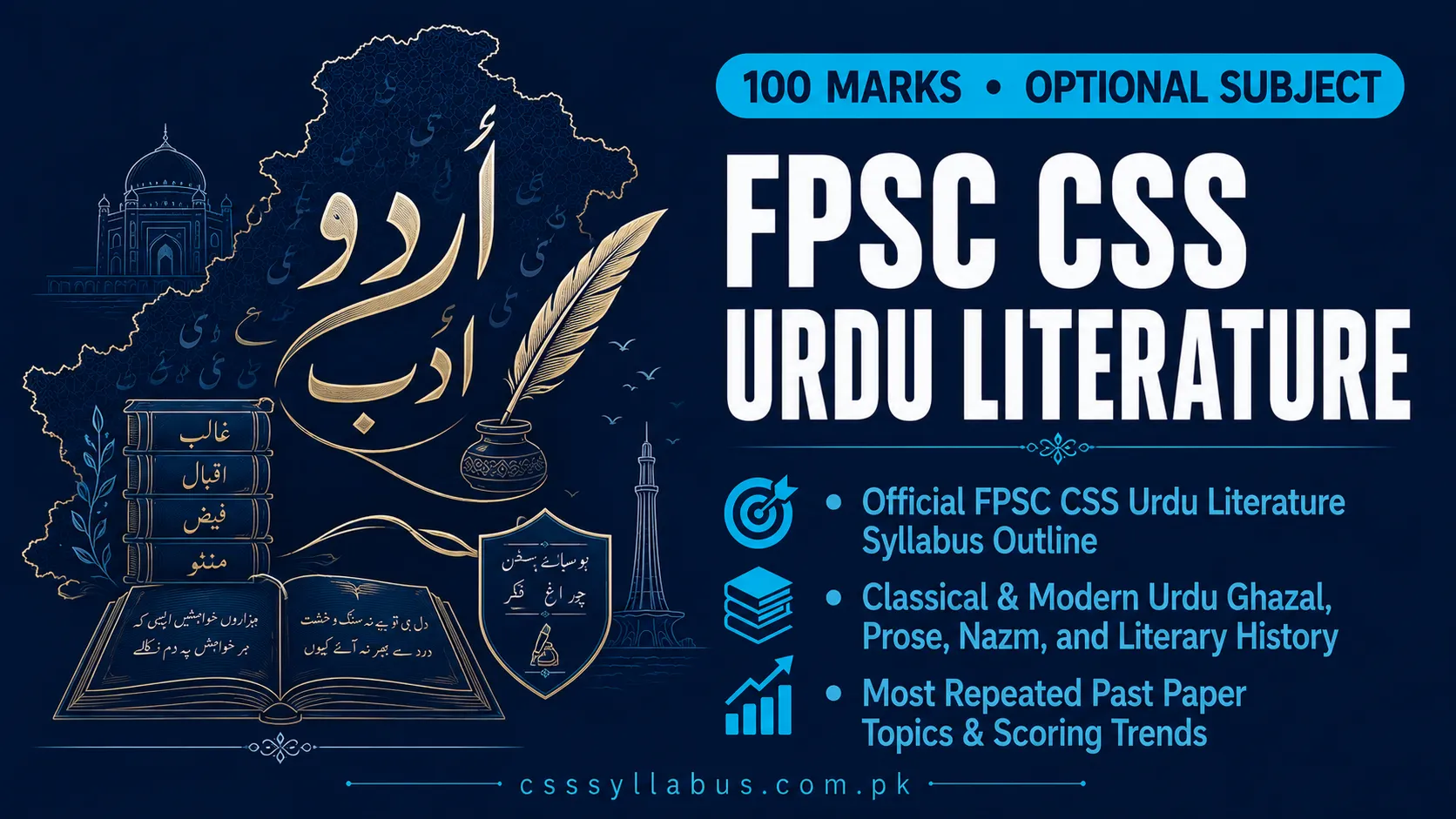 FPSC CSS Urdu Literature Syllabus
