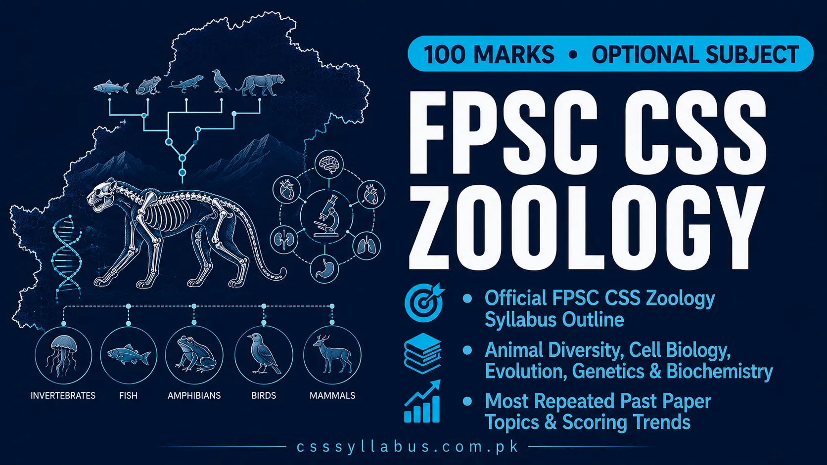 FPSC CSS Zoology Syllabus
